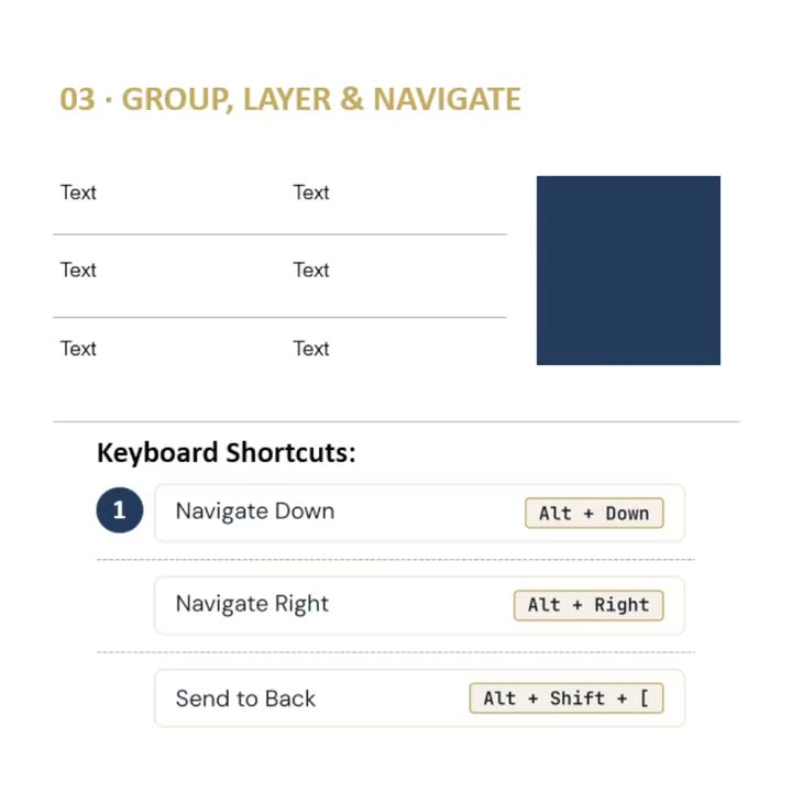 Demo: grouping, layering, and spatial navigation
