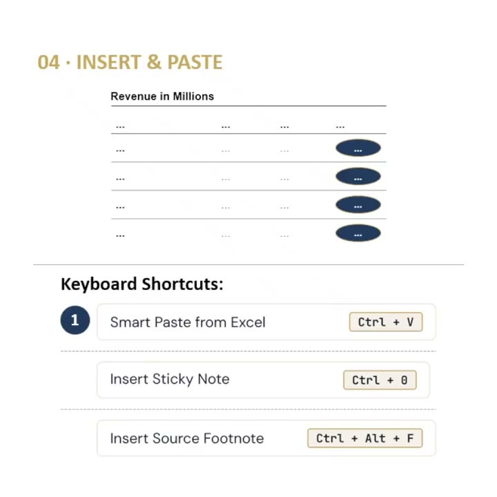 Demo: inserting common slide elements