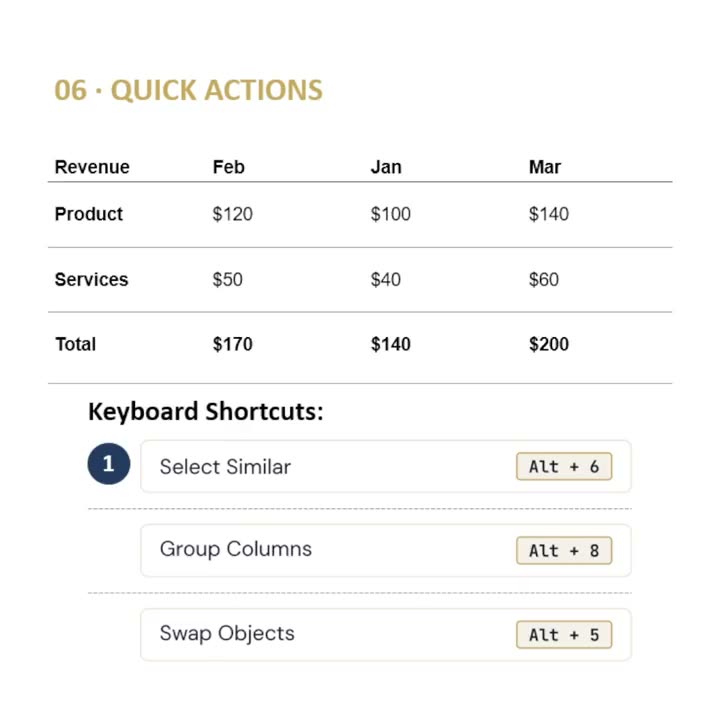 Demo: quick actions